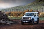 Suzuki Jimny AllGrip 2018 года (ZA)